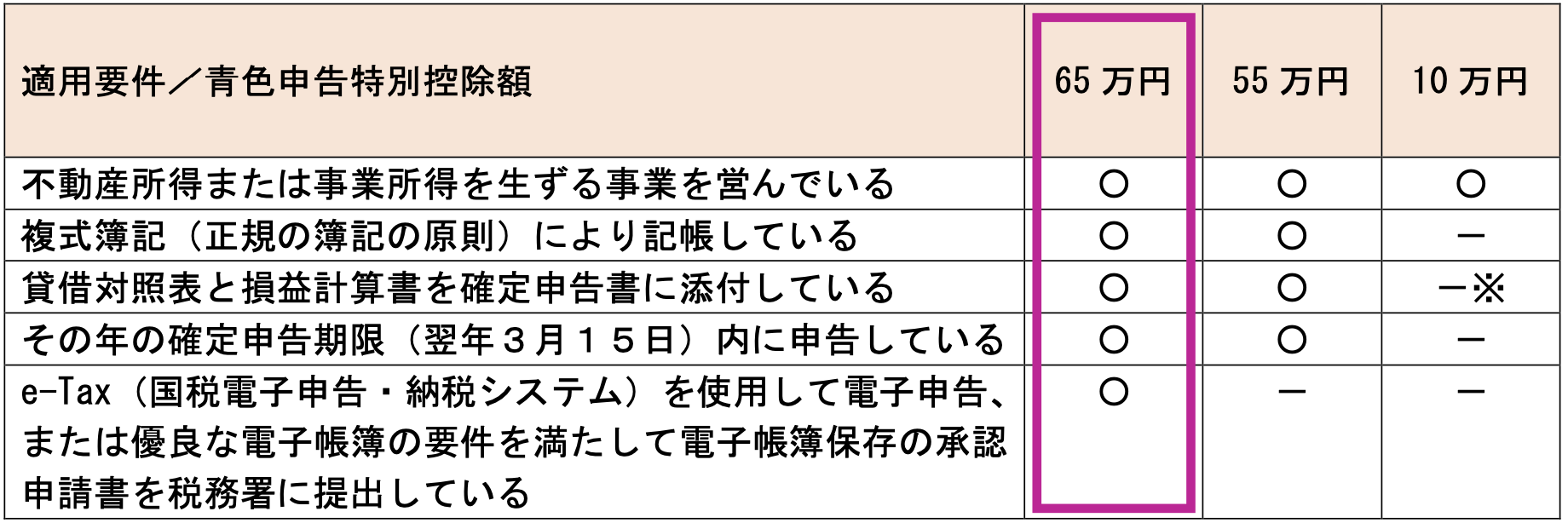 __________2022-10-19_4.14.21.png