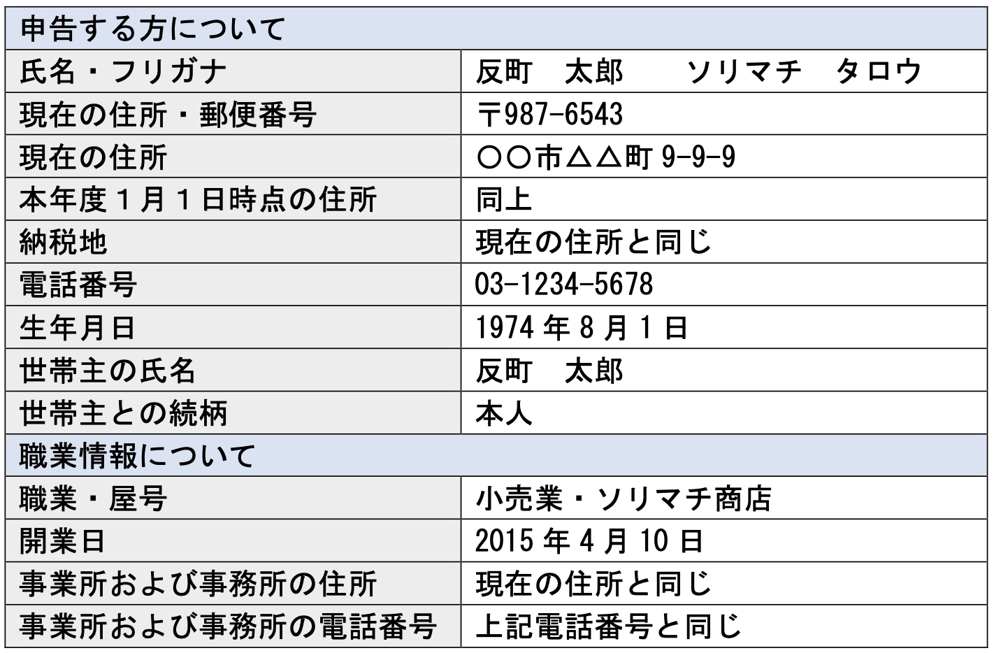 Ｑ．確定申告書 第一表の「申告者情報」について入力したい – 会計バンク株式会社