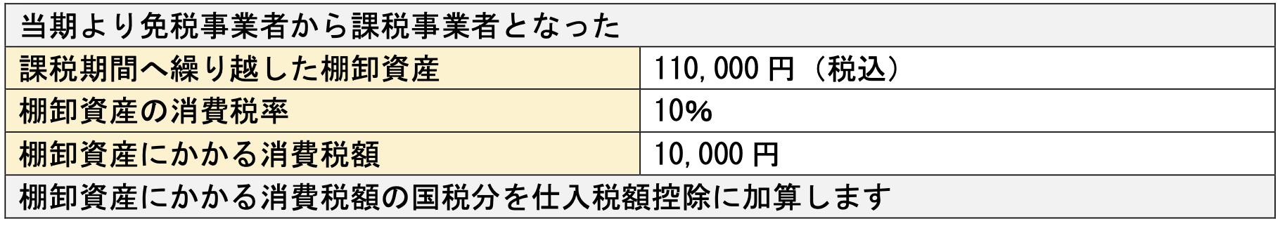 __________2022-11-08_21.46.13.png
