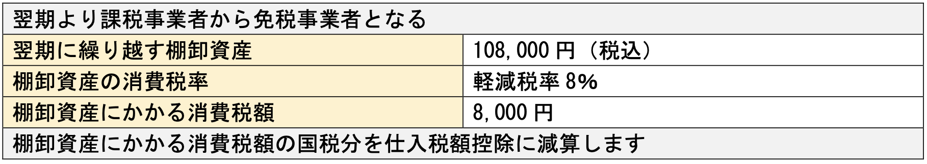 __________2022-11-08_21.47.21.png