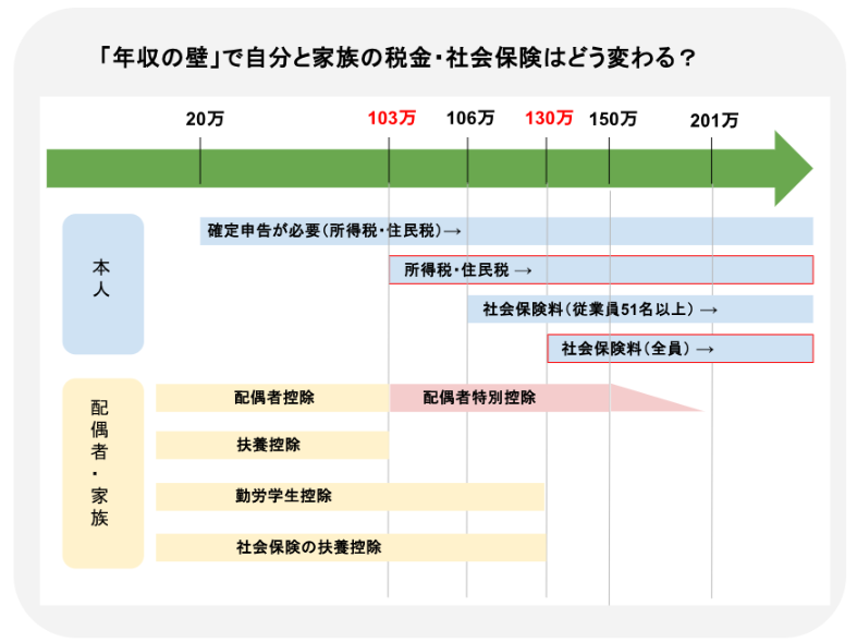 スクリーンショット 2024-11-12 101334.png