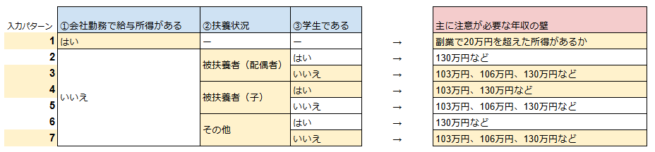 スクリーンショット 2024-11-13 100300.png